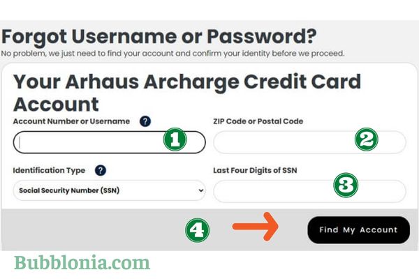 Guidelines For Recovering A Forgotten Username And Password