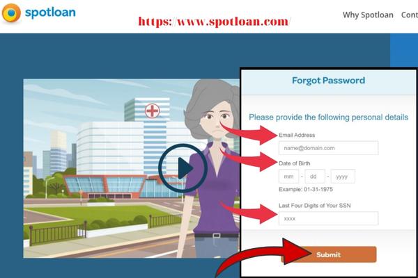 Spotloan Login to reset passsword