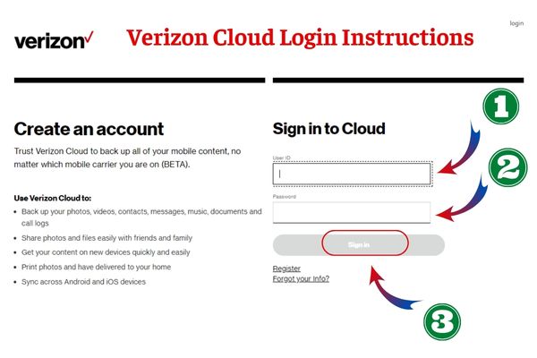 Verizon Cloud Login Instructions
