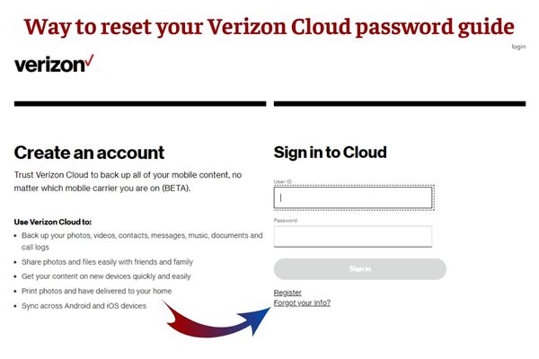 Way to reset your Verizon Cloud password guide